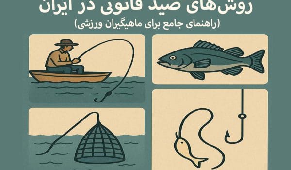 صید قانونی در ایران