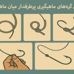 گره ماهیگیری